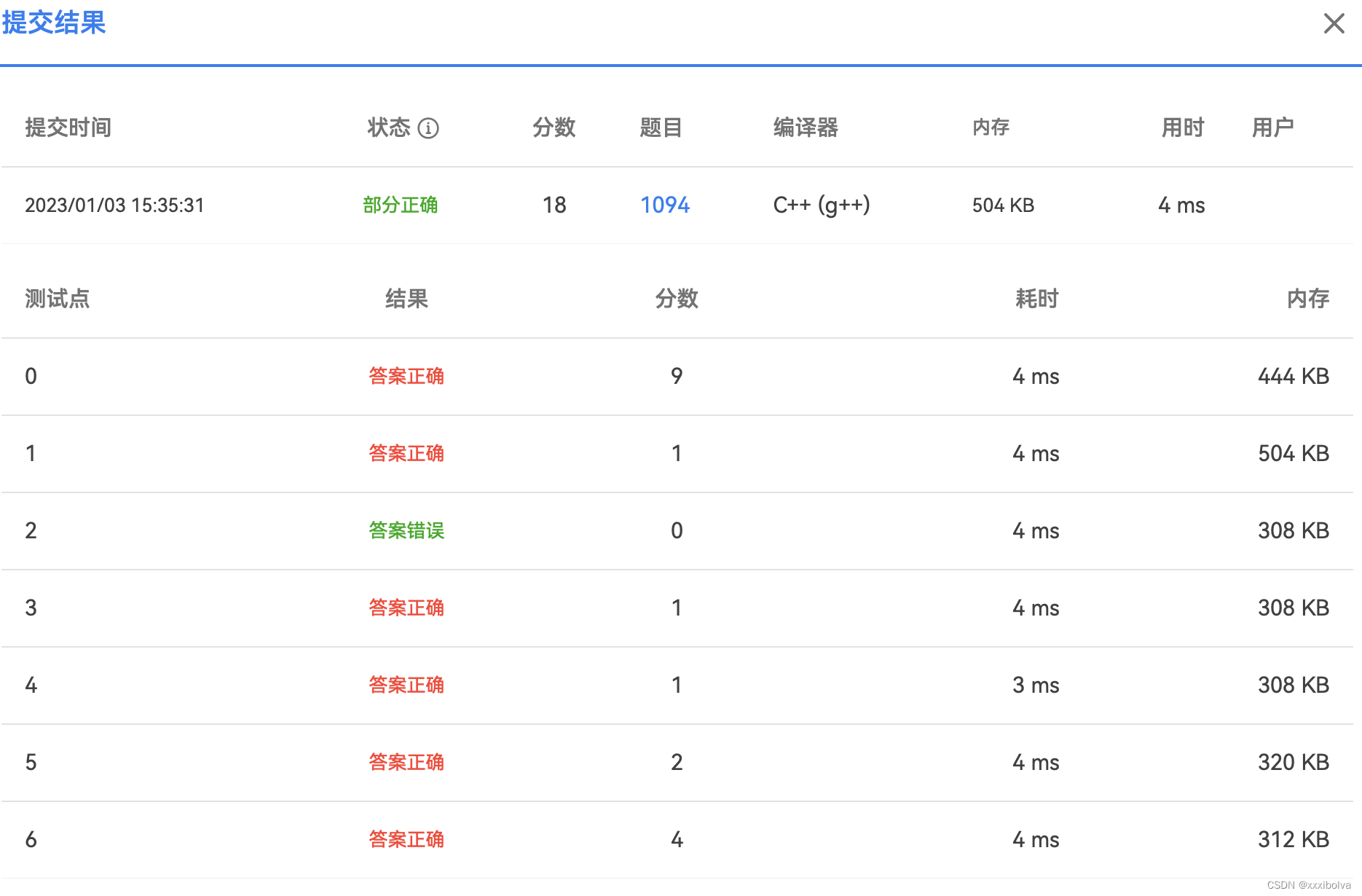 PAT乙级｜1094 谷歌的招聘