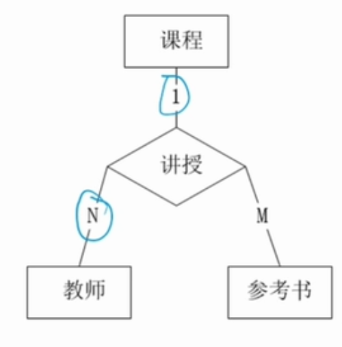 在这里插入图片描述 在这里插入图片描述