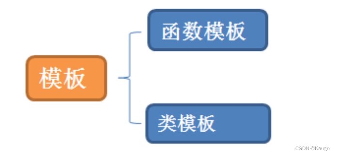 ここに画像の説明を挿入