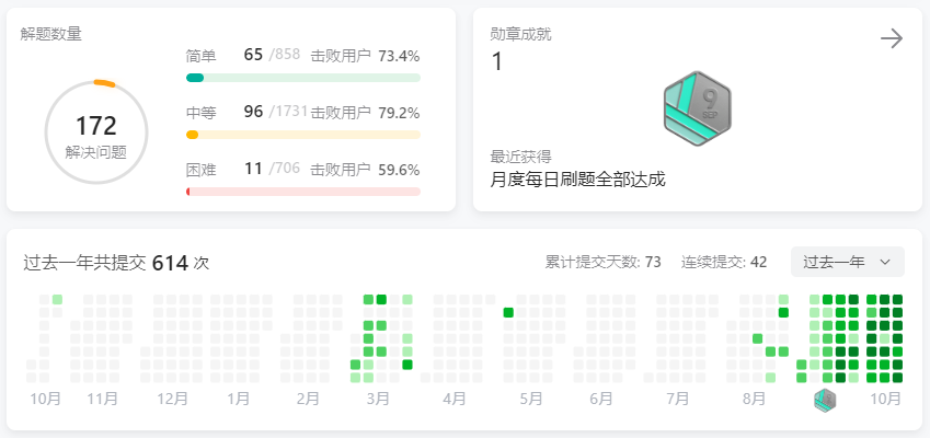 Day6力扣打卡