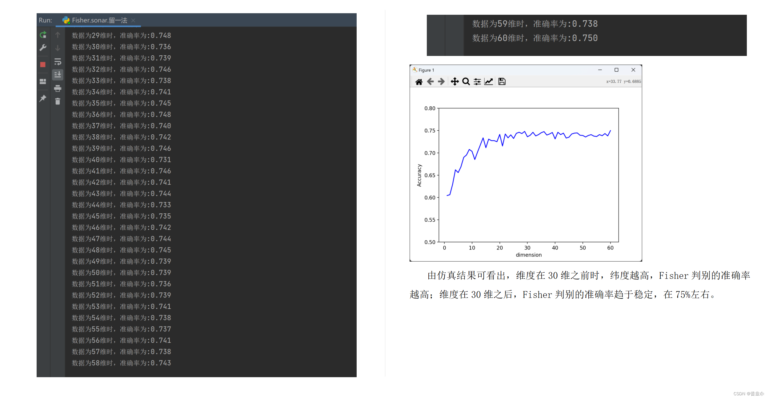 Fisher辨别分析