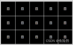 opencv-meshgrid
