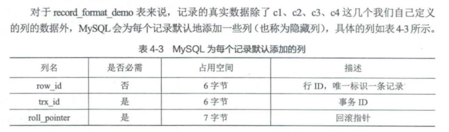 [外链图片转存失败,源站可能有防盗链机制,建议将图片保存下来直接上传(img-ndXUAMVp-1691565461903)(【MySQL】表中的一条数据在磁盘上是如何存放的？/image-20230809142325572.png)]