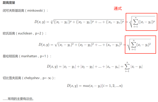 机器学习算法之KNN