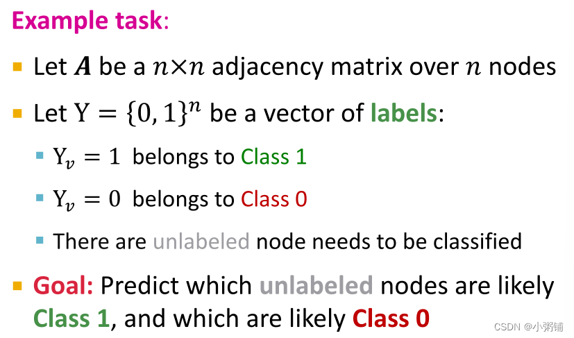 Semi-supervised Learning task