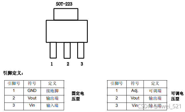 3v三端稳压器各脚定义-csdn博客