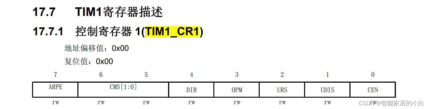 Tim1500 STM8S005 TIM1定时器PWM应用_卷帘电机大将的博客-CSDN博客