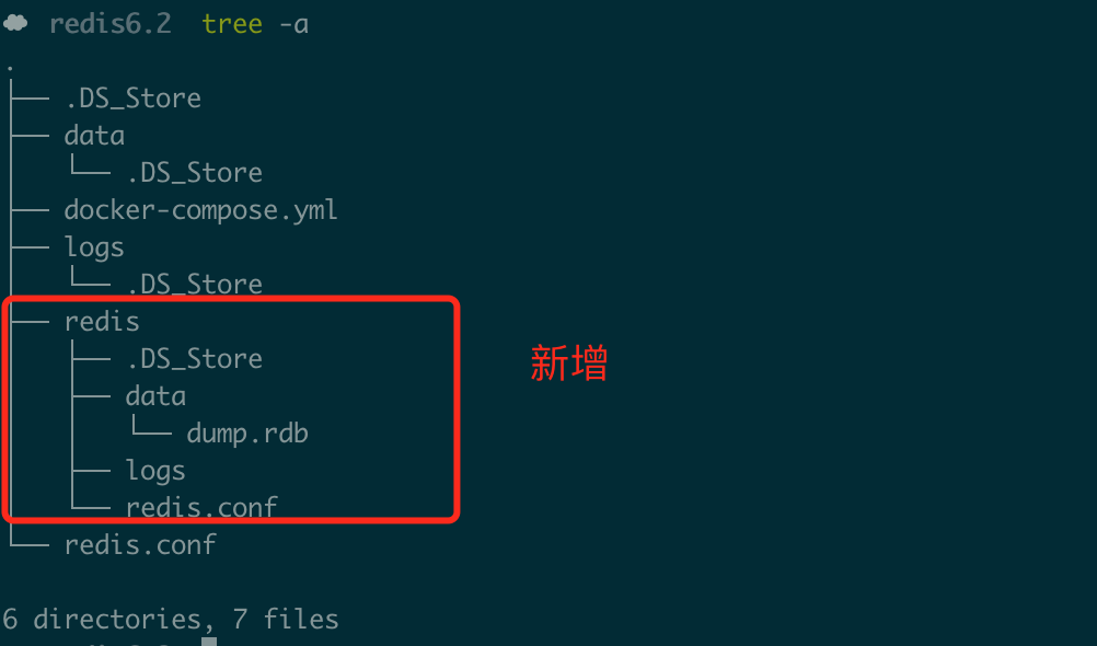 [Implementación de Docker] Docker-compuesto implementado Redis ...