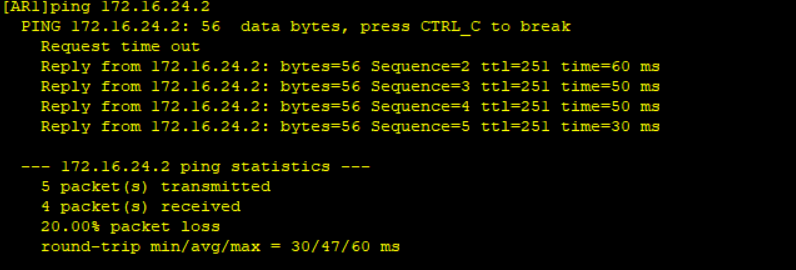 华为 (OSPF)