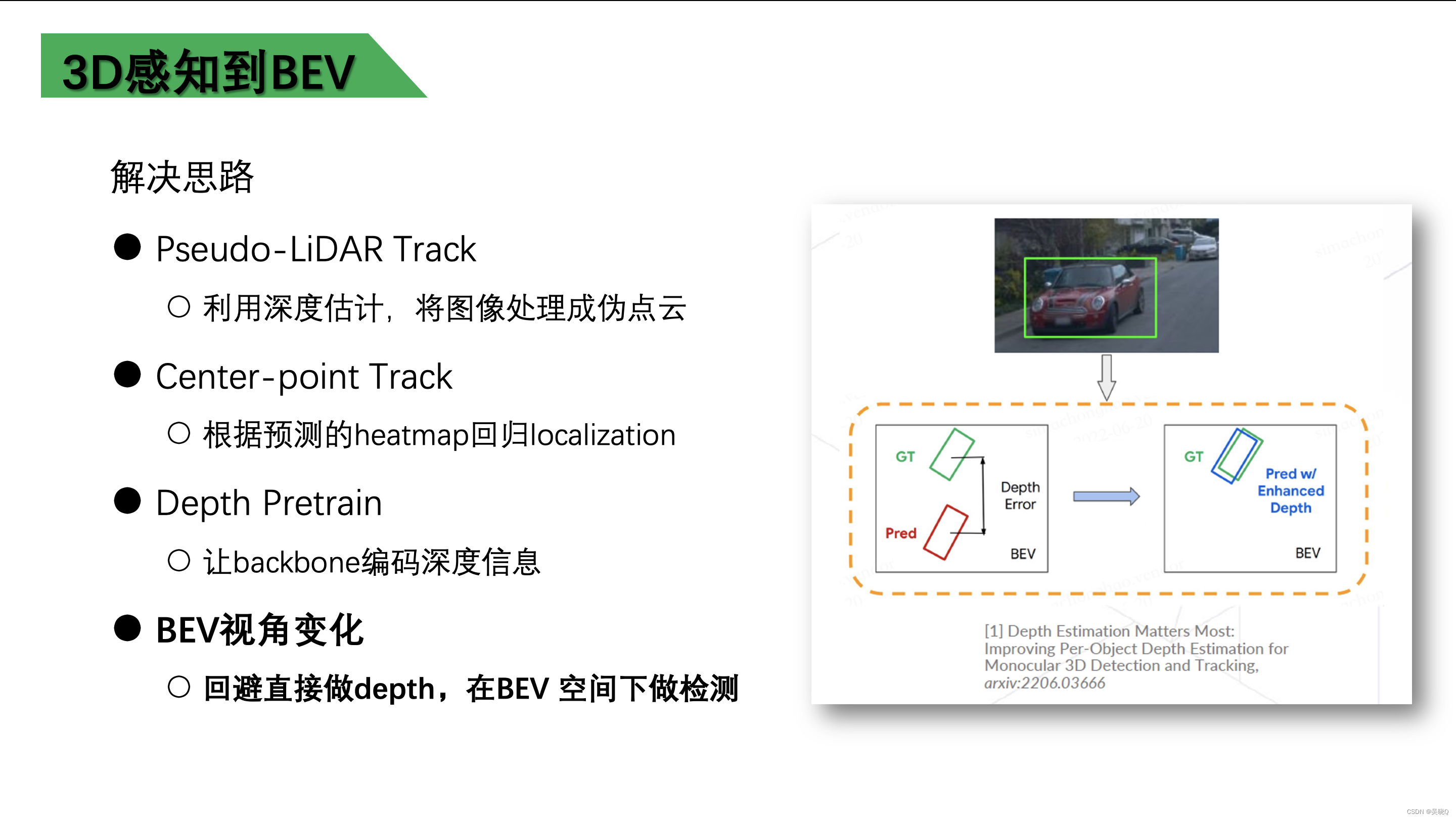 BEVFormer看着网上的介绍复述_bevformer 面试-CSDN博客