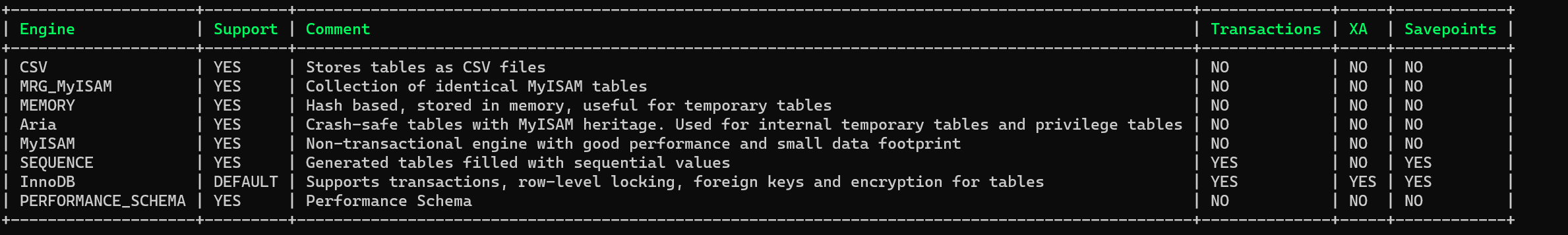 MySQL — 存储引擎