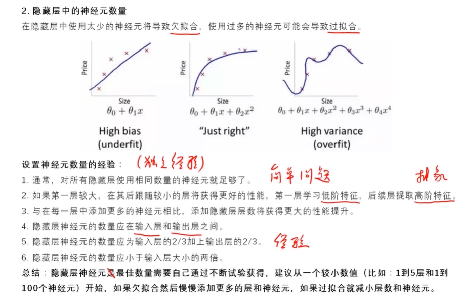 了解神经网络