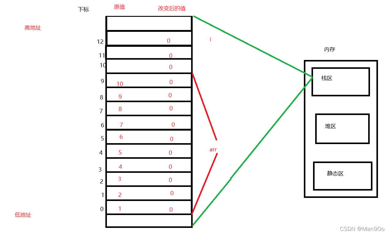 watermark,type_d3F5LXplbmhlaQ,shadow_50,text_Q1NETiBATWFuOU9v,size_20,color_FFFFFF,t_70,g_se,x_16