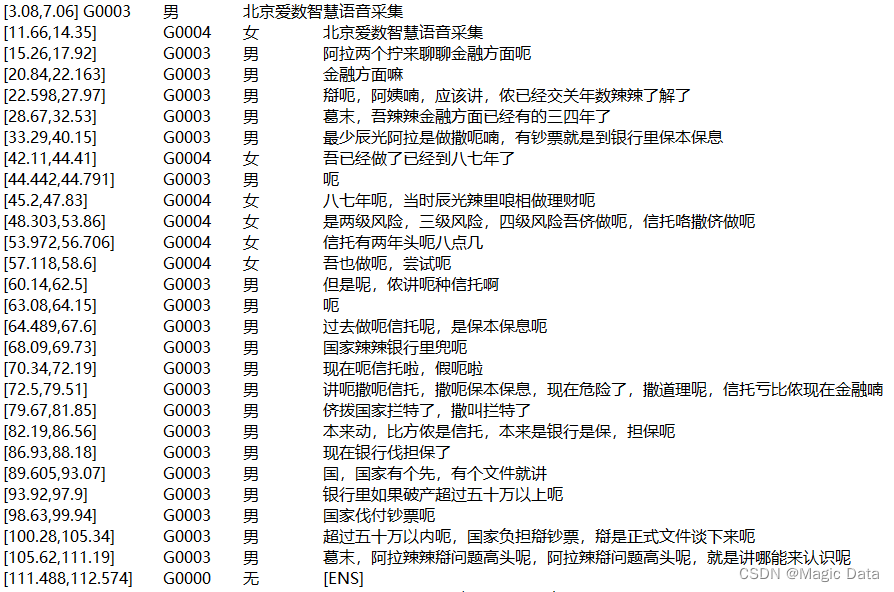 案例｜智慧金融：借助AI训练数据打造全新数字员工