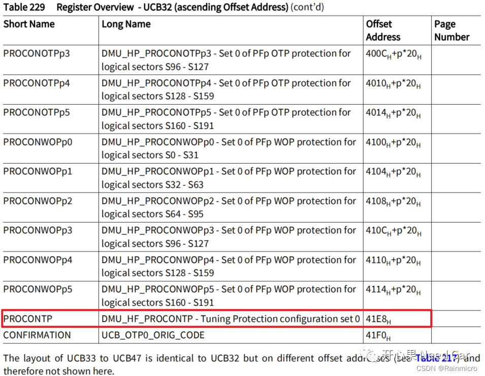 基于Aurix TC3xx SWAP机制（A/B分区）的SOTA实现-CSDN博客