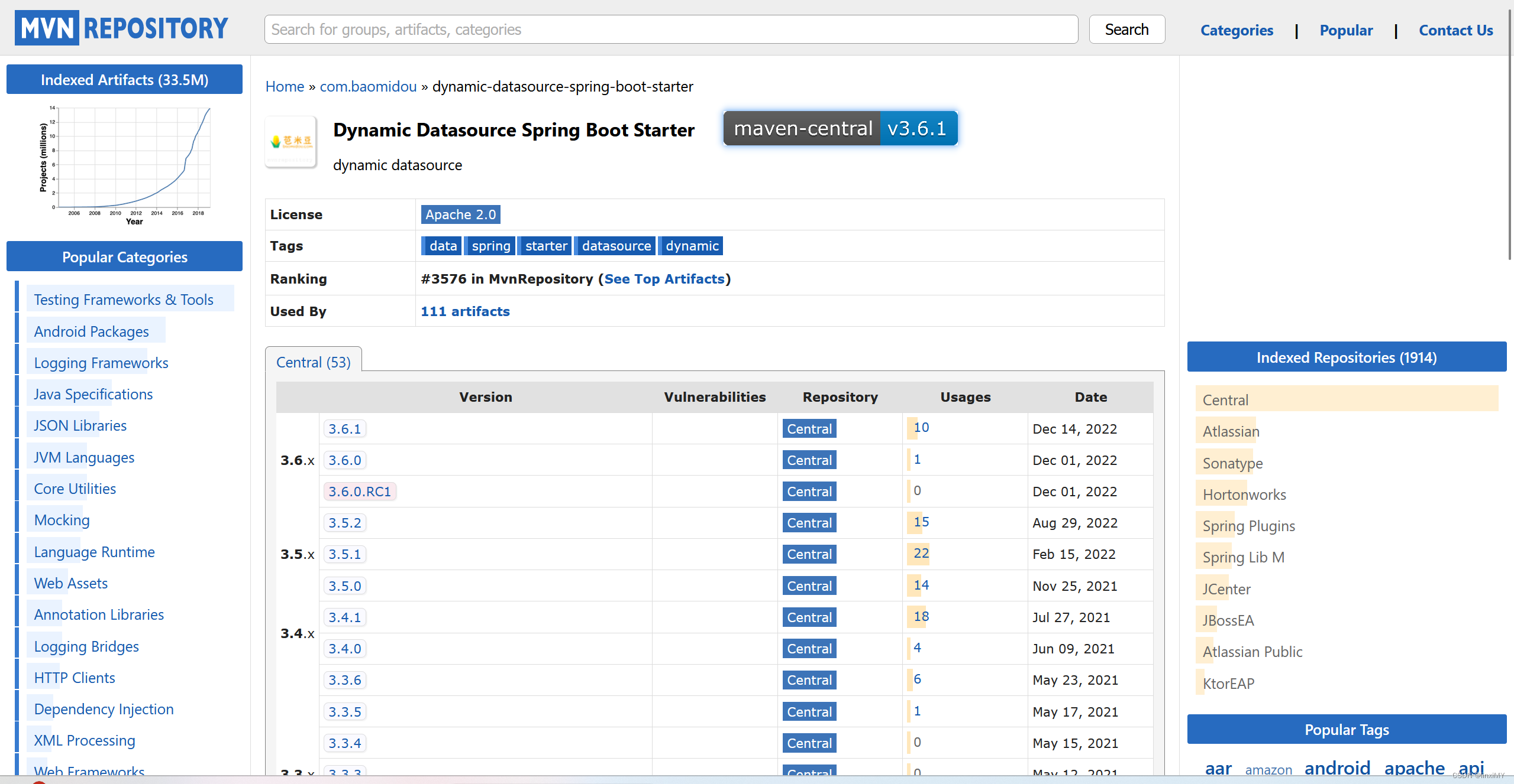 SpringBoot 项目如何实现动态配置多数据源？