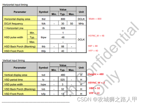 F429驱动TFT裸屏时LTDC