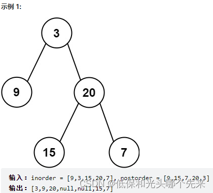 算法篇——二叉树大集合上篇(js版)
