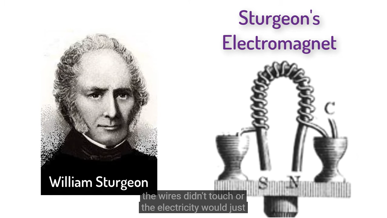 ▲ 图1.1.1 斯图金的电磁铁