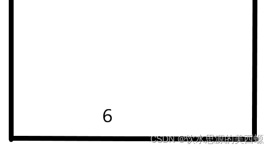 C++ 高级数据结构————[ 单调栈 ]