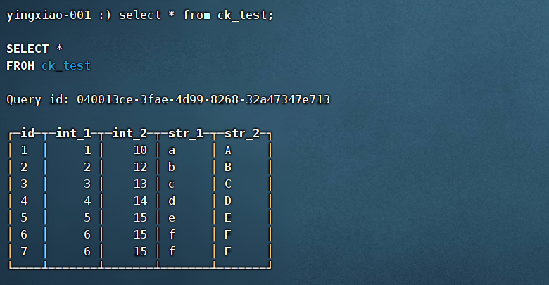 clickhouse udf函数_聚合函数count的用法「建议收藏」
