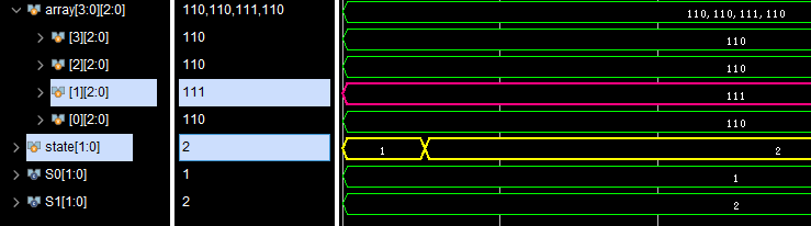 【Verilog】常见bug之for循环