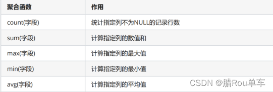 面试官 求求别再问我MySQL了＜二＞