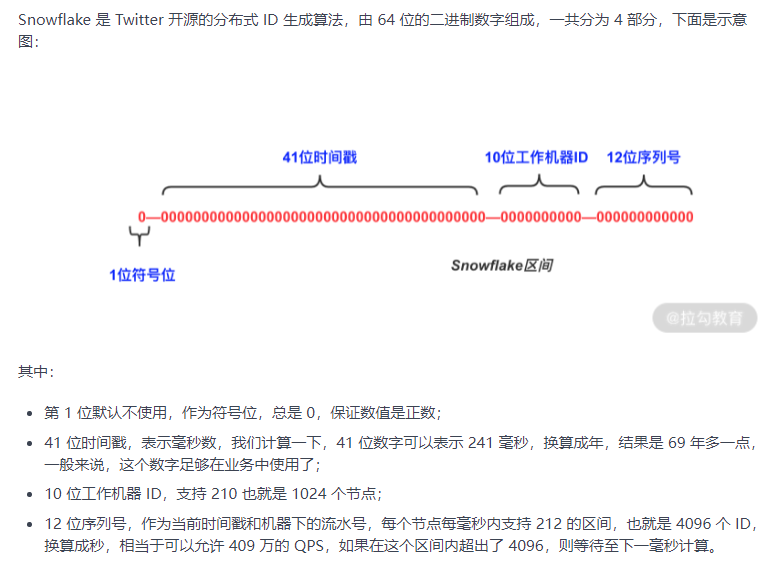 MYSQL 分库分表