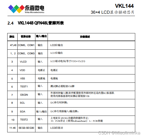 VKL144 适用于电池供电超低功耗字段式LCD液晶驱动显示IC