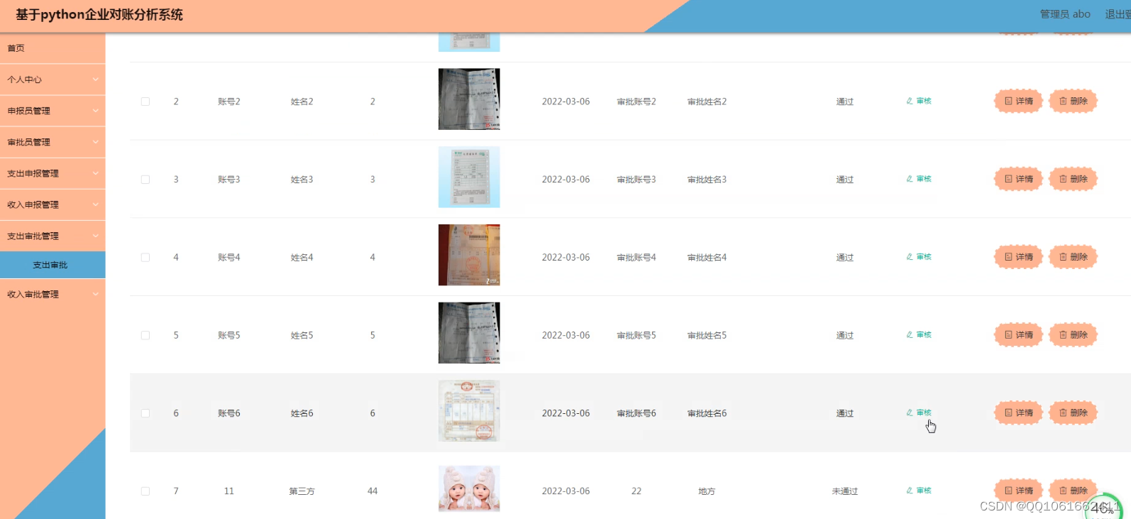计算机毕业设计django基于python企业对账分析系统