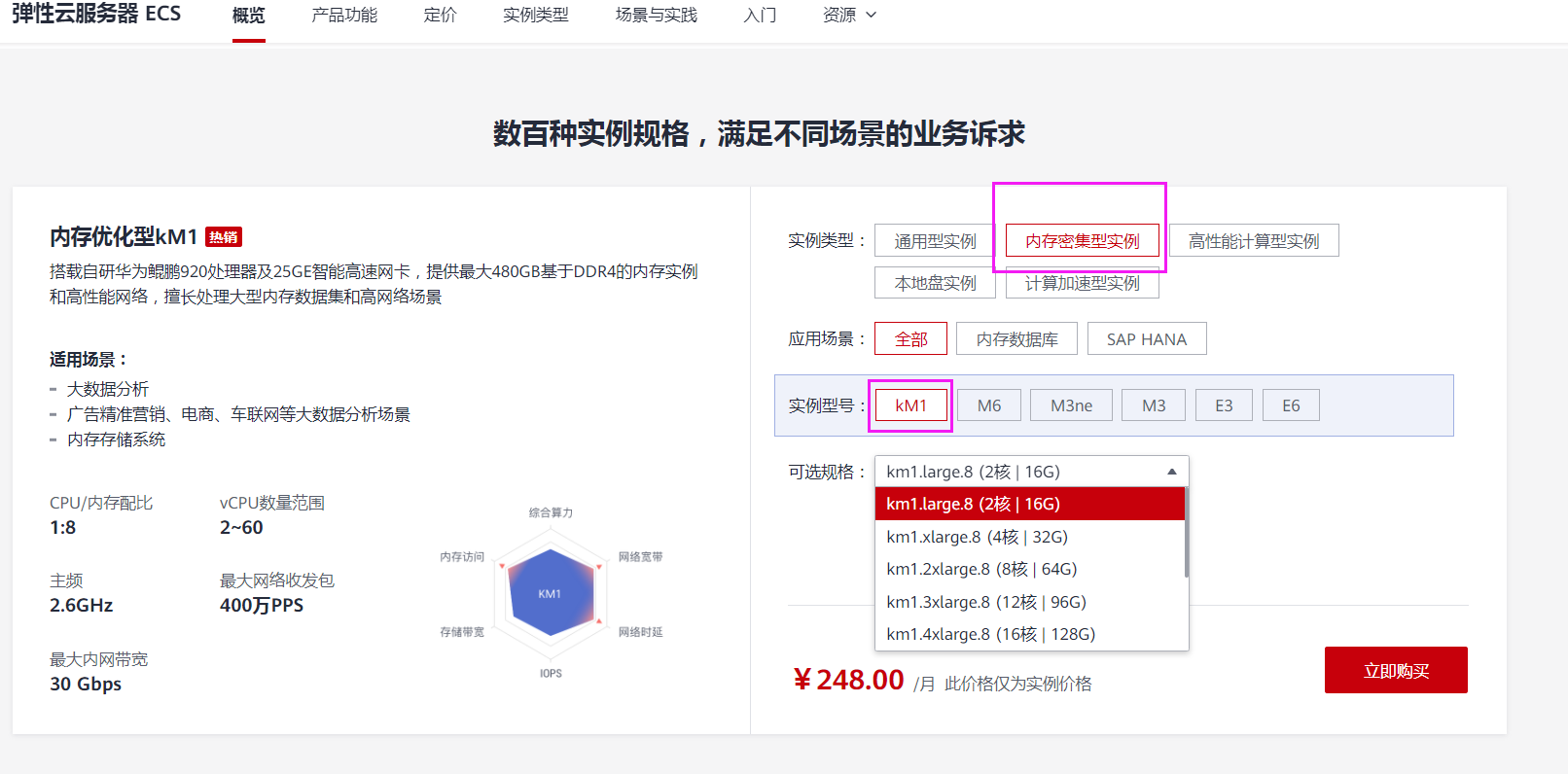 国产CPU架构、国产Linux操作系统及其国产数据库等关键应用