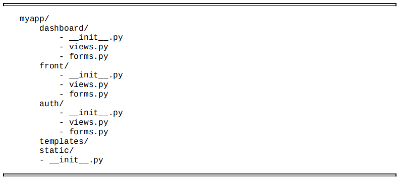 【Python开发】Flask项目的组织架构