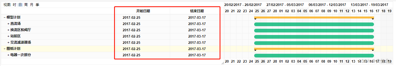 Jsgantt Improved : End Date Incorrect · Issue #48 · jsGanttImproved ...