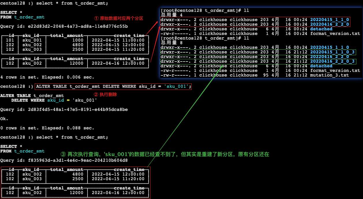 ClickHouse从入门到精通（二）_clickhouse Update 占位符-CSDN博客