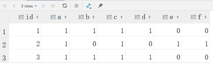 七十一、Hive——编写 Hive 的 HQL 语句来实现以下结果：表中的 1 表示选修，表中的 0 表示 未选修（case when）