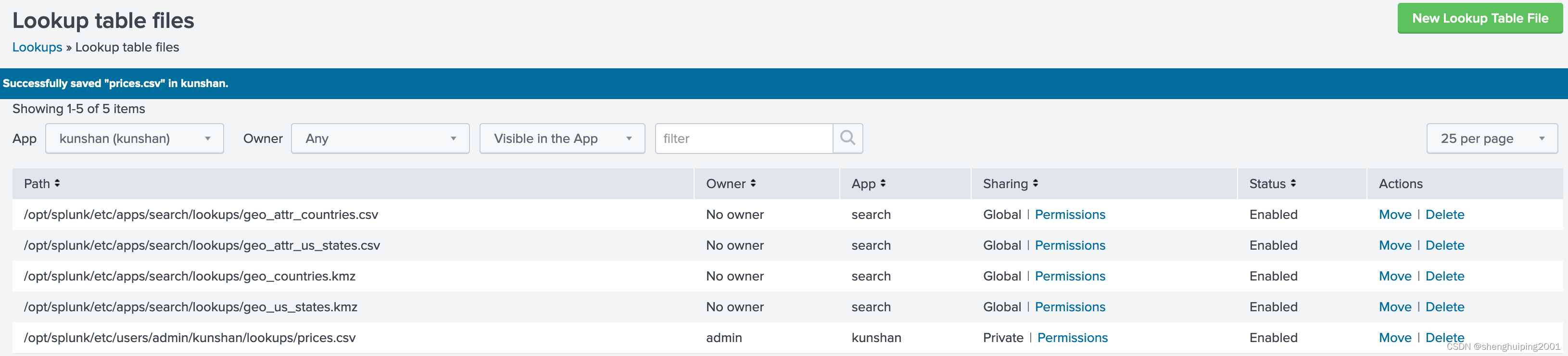 Splunk lookup 实践_splunk lookup command-CSDN博客