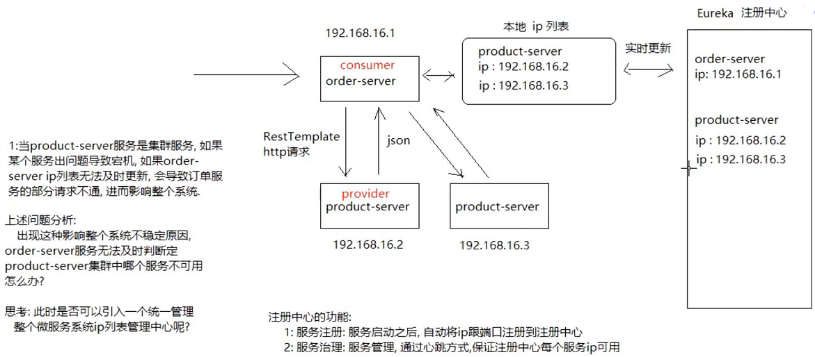 [ͼƬתʧ,Դվз,齫ͼƬֱϴ(img-xnjtnQSW-1654935432438)(C:\Users\ASUS\AppData\Roaming\Typora\typora-user-images\image-20220410111749045.png)]