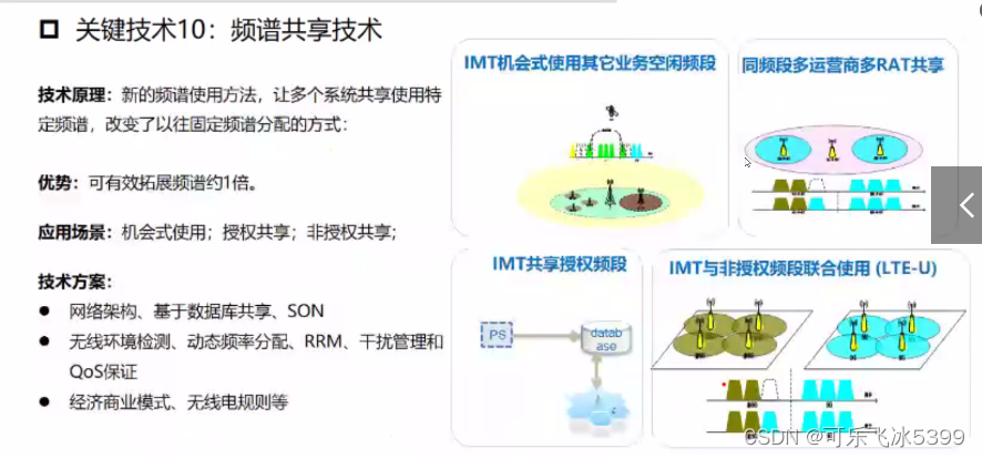 5GNR原理与关键技术(接入网)_5g nr driving factors-CSDN博客