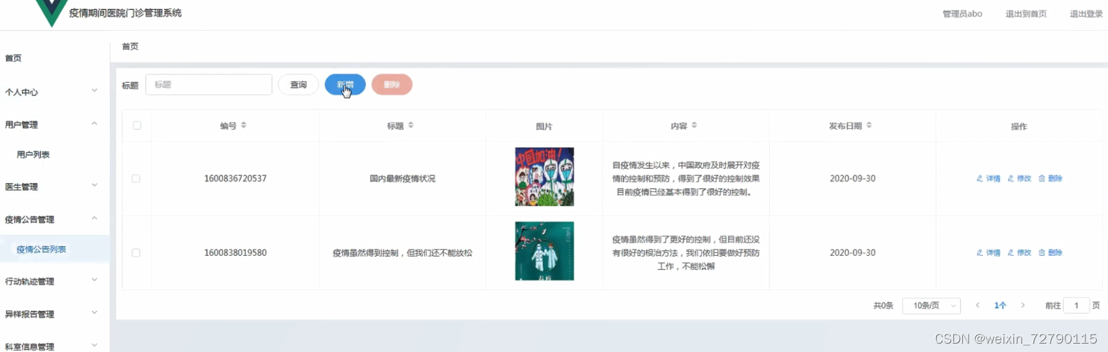 疫情公告