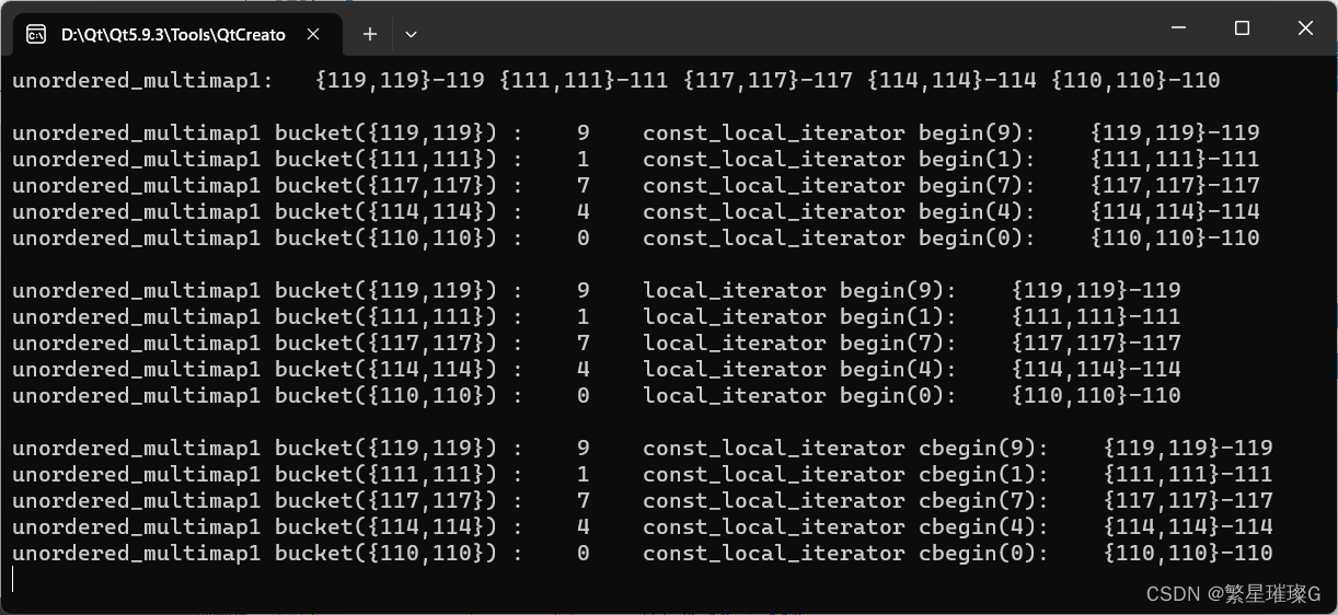 c++11 标准模板（STL）（std::unordered_multimap）（十二）