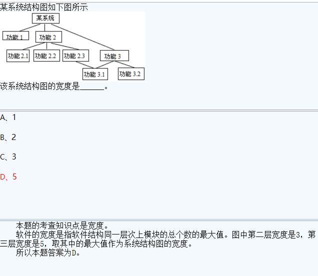 系统结构图：最大扇入、扇出数，深度和宽度的区别