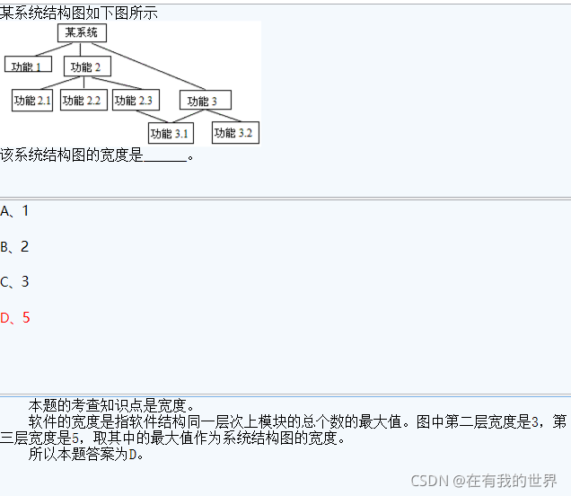 系统结构图:最大扇入、扇出数,深度和宽度的区别