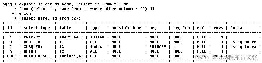 mysql执行计划解读