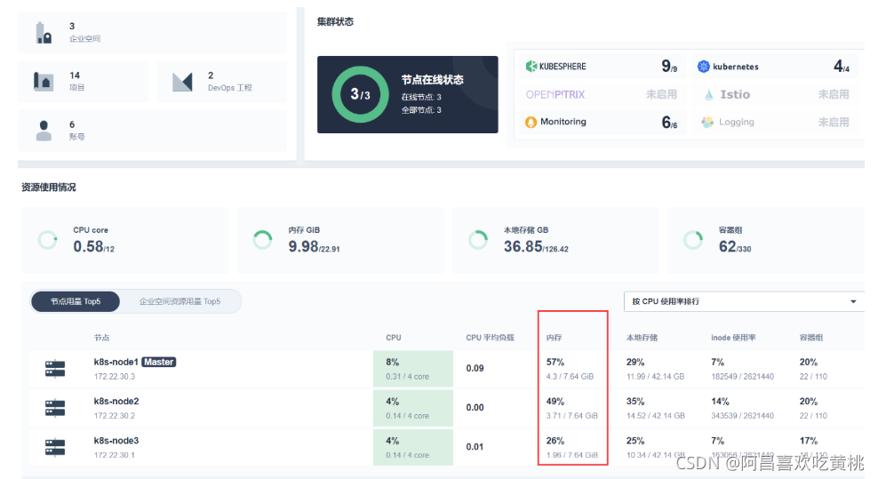 [外链图片转存失败,源站可能有防盗链机制,建议将图片保存下来直接上传(img-3xCiTOXT-1636641488358)(C:/Users/PePe/AppData/Roaming/Typora/typora-user-images/image-20211111222803313.png)]