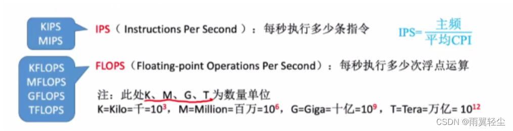 [外链图片转存失败,源站可能有防盗链机制,建议将图片保存下来直接上传(img-YFkn7O5m-1673519845786)(D:\Typora图片\image-20230112170527102.png)]