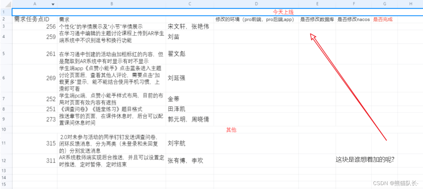 项目实战8—用户成为设计者