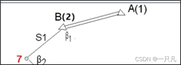 watermark,type_d3F5LXplbmhlaQ,shadow_50,text_Q1NETiBA5LiA5Y-q5Yeh,size_20,color_FFFFFF,t_70,g_se,x_16