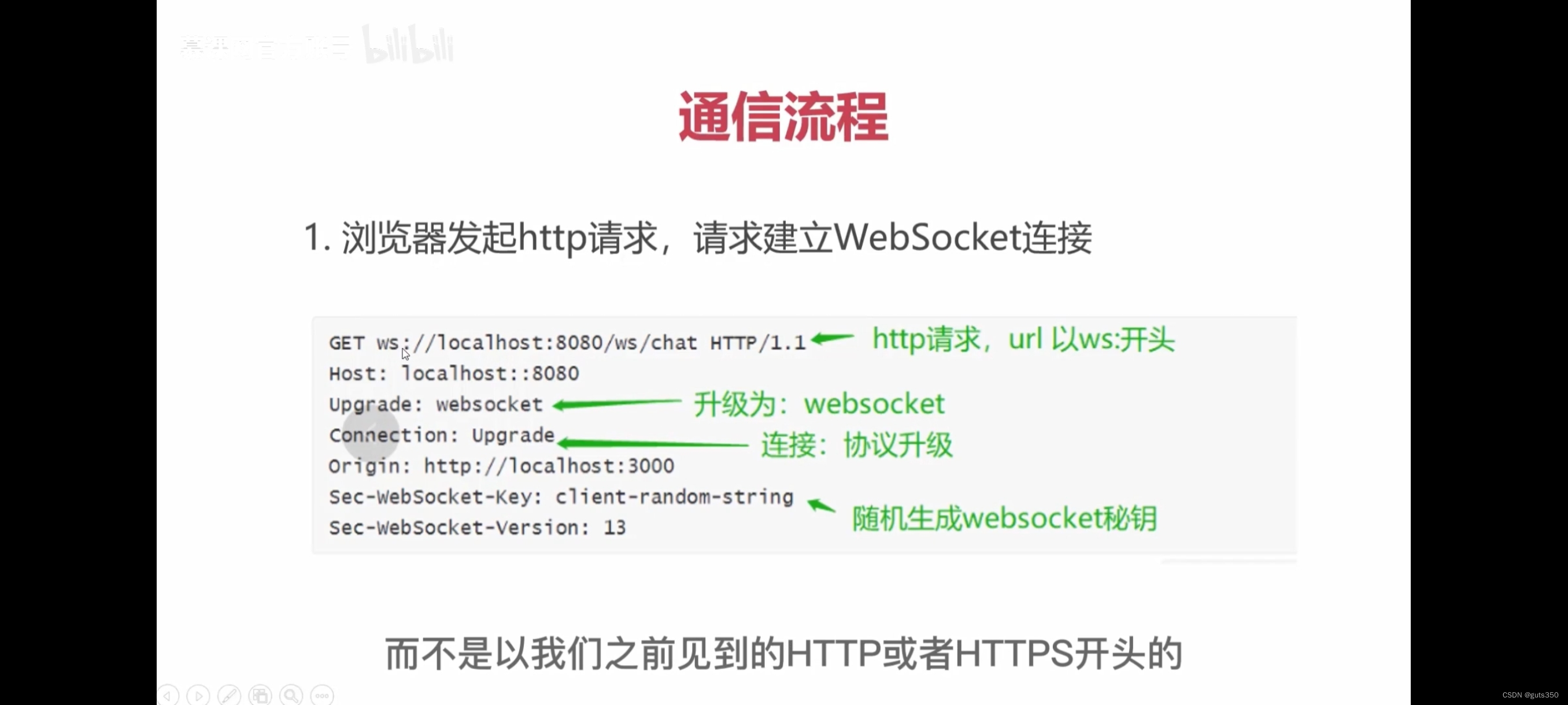 【websocket】websocket网课视频记录