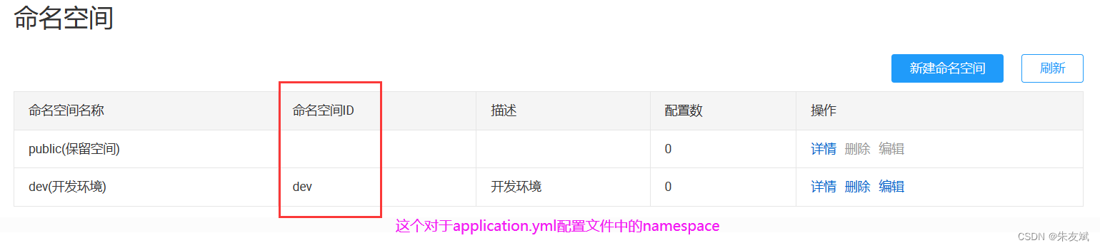 【微服务笔记19】微服务组件之Nacos注册中心基础环境搭建