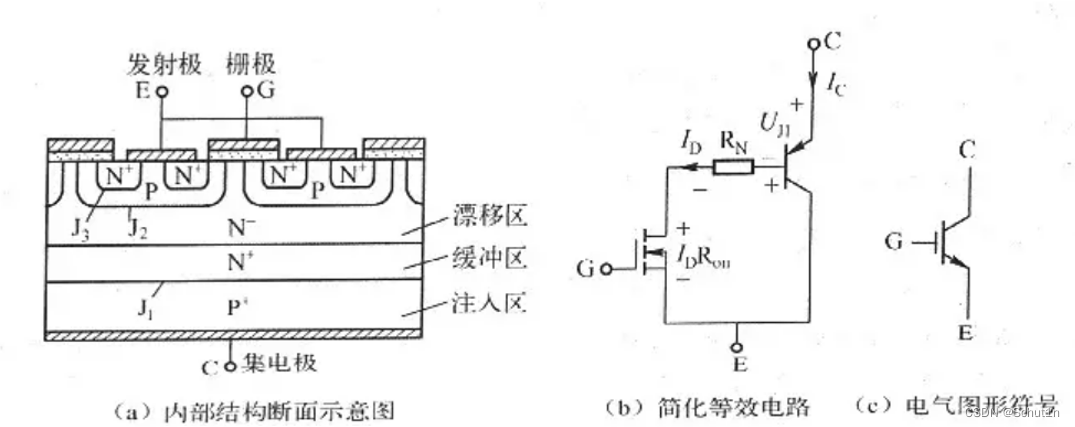 N沟道IGBT简化电路图
